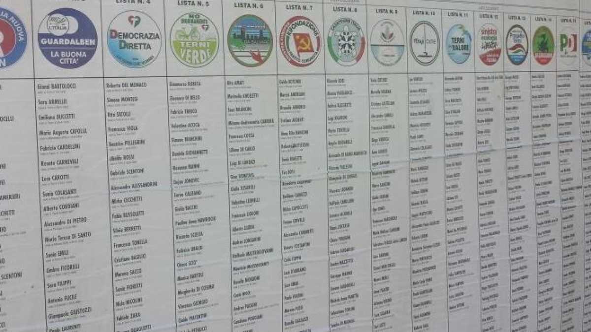 Immagine di Dalla chiusura delle liste elettorali al discorso di Trump a Davos