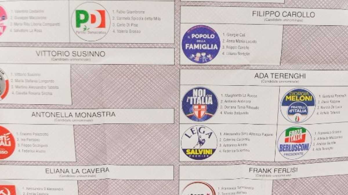 Immagine di Le urne premiano la maggioranza dello sfascio