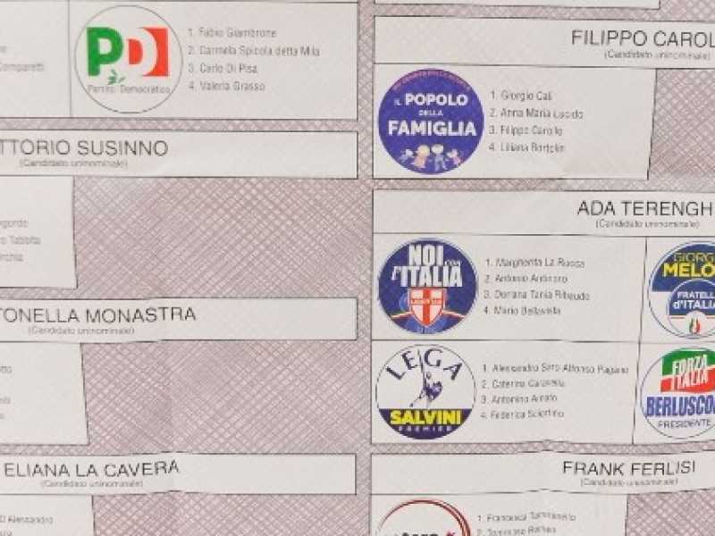 Le urne premiano la maggioranza dello sfascio