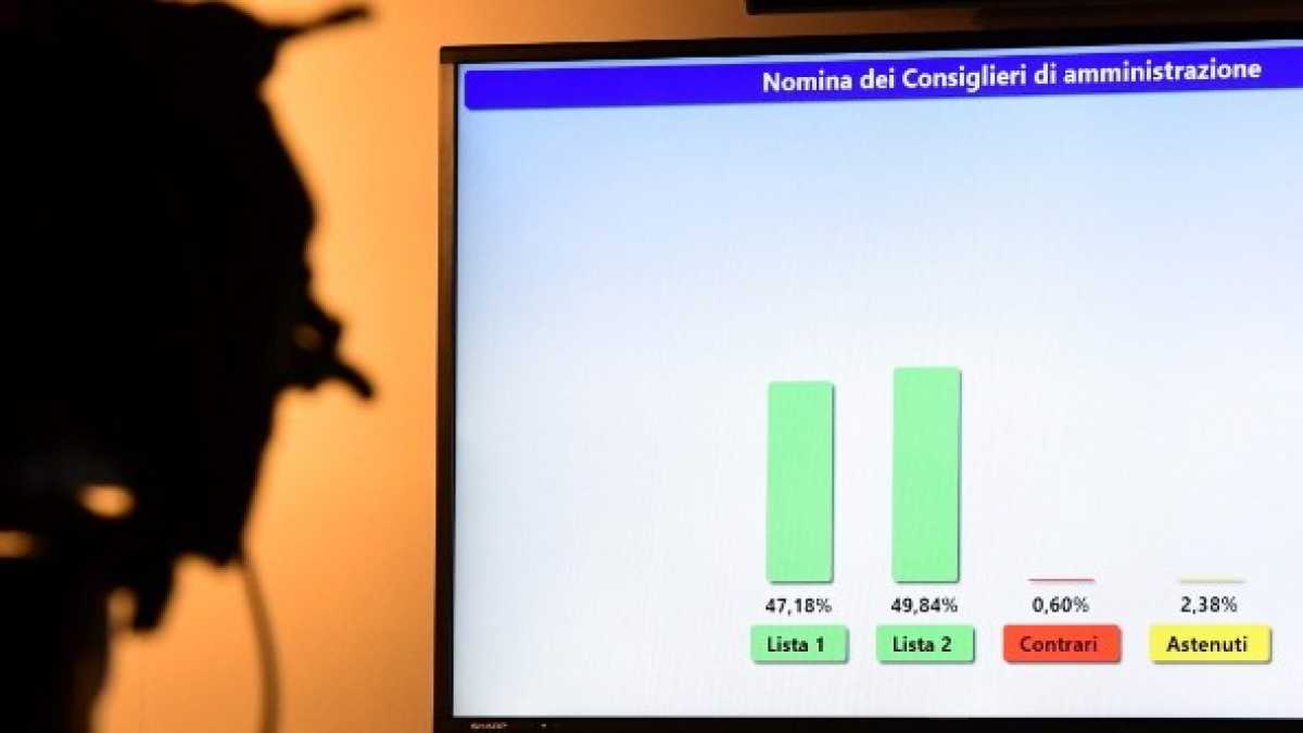 Immagine di Legittimi sospetti sulla convergenza d’interessi tra Vivendi e Elliott