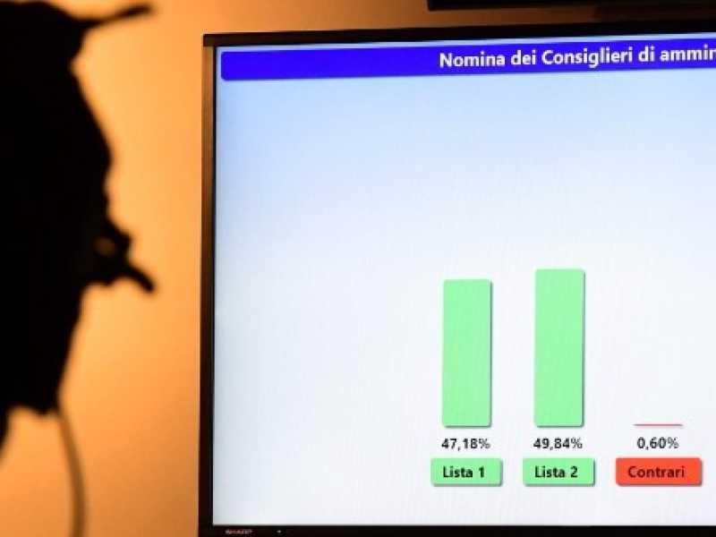 Il voto del nuovo consiglio di amministrazione di Tim. Foto LaPresse