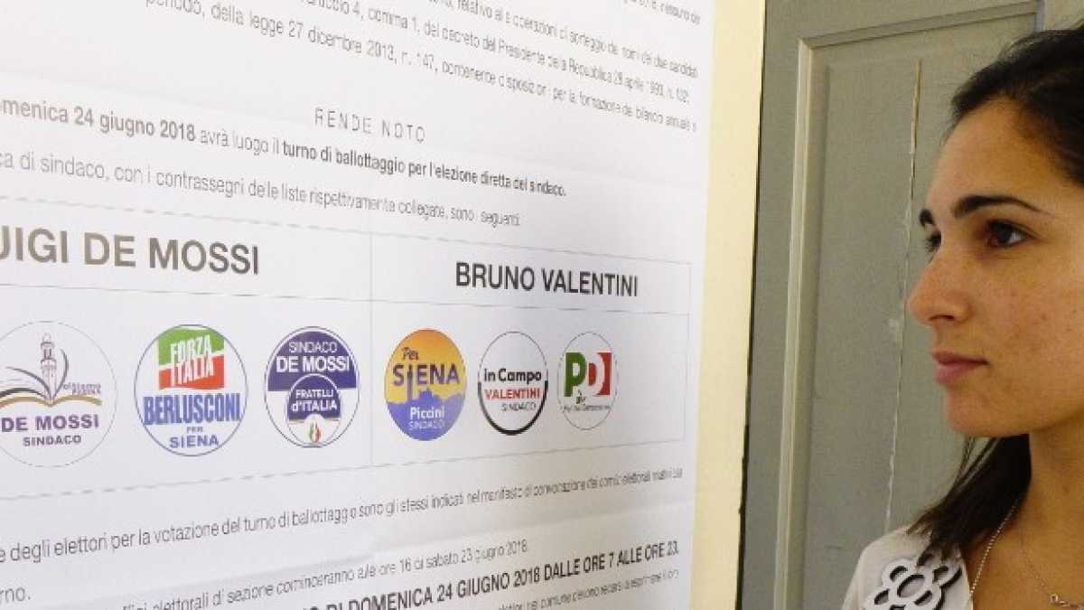 Immagine di Ai ballottaggi è il trionfo del centrodestra