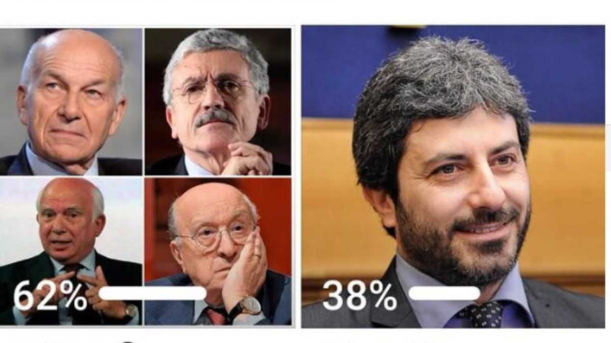 Immagine di La Casta vince contro Roberto Fico. Il M5s sospende il sondaggio