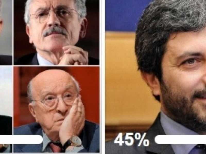 Nel sondaggio M5s "La Casta" vince (foto via Facebook)