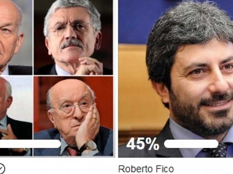 A spasso con la casta