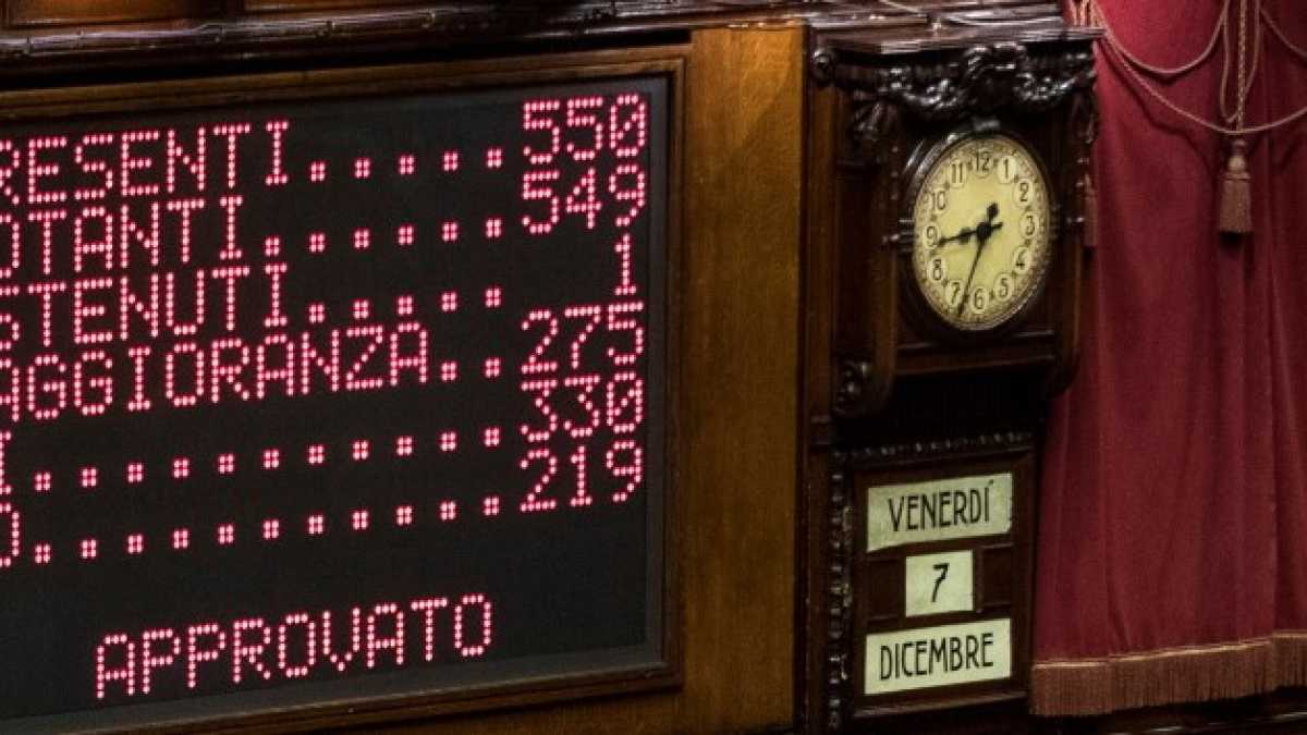 Immagine di La Camera vota la fiducia al governo sulla manovra