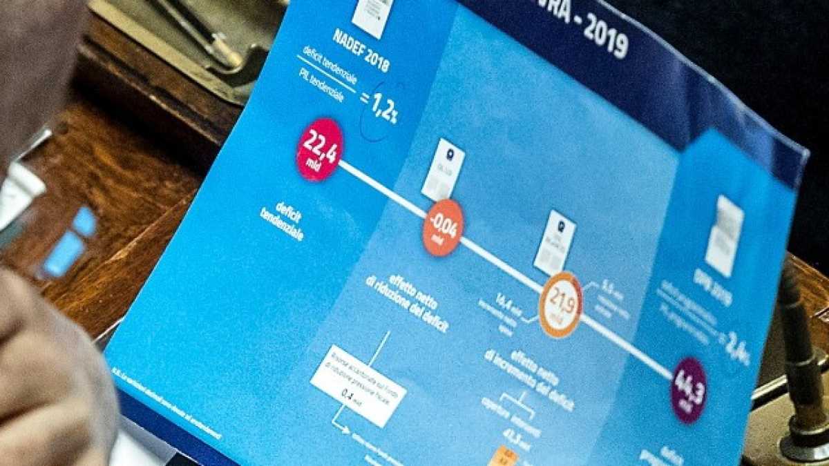 Immagine di I conti che non tornano con la manovra