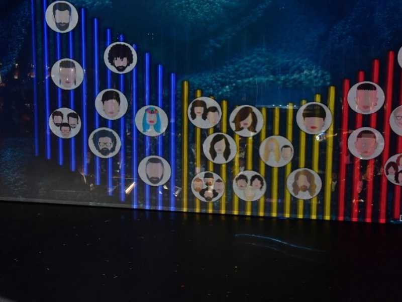 La classifica di Sanremo 2019  con il voto della giuria demoscopica (foto LaPresse)