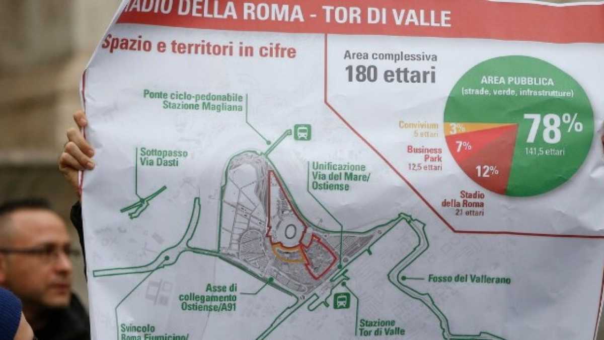 Immagine di Lo stadio della Roma divide la maggioranza grillina