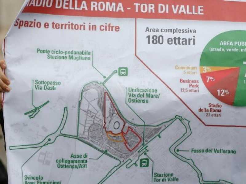 I tifosi della Roma manifestano contro il nuovo stadio (Foto LaPresse)