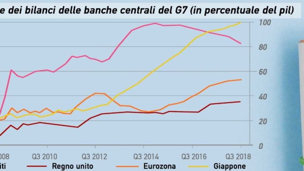Immagine di Una generazione di socialisti