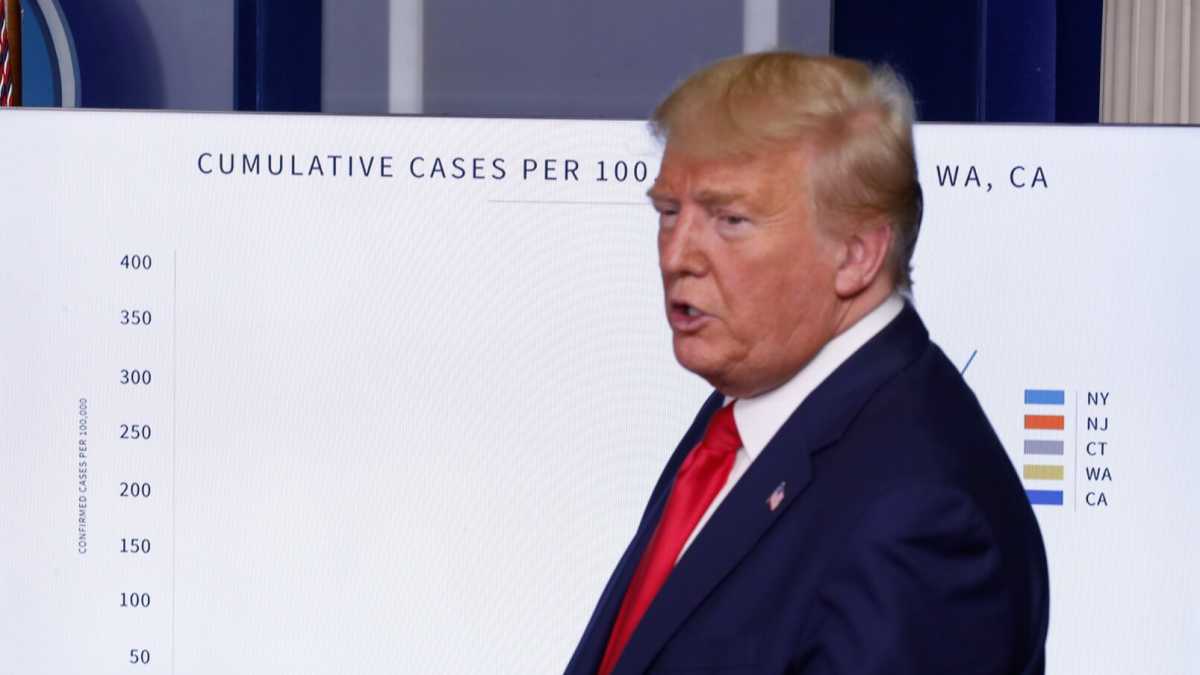 Immagine di Trump realizza che c’è una crisi, l’America ha un piano coraggioso per l’economia