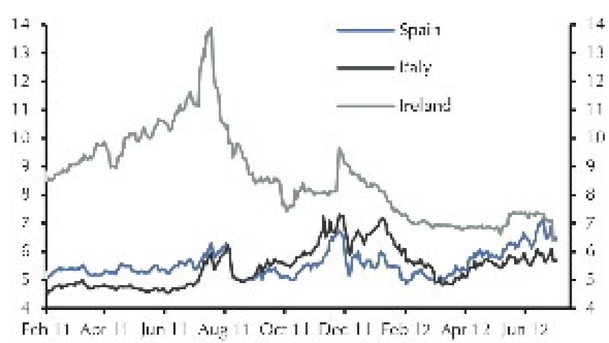 Immagine di Un assaggio di spending review