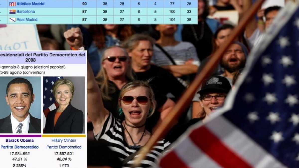 Immagine di Clinton prende più voti ma vince Trump. Le presidenziali Usa spiegate con Atlético Madrid-Barcellona