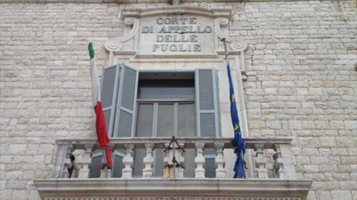 Immagine di Rapporti sTrani