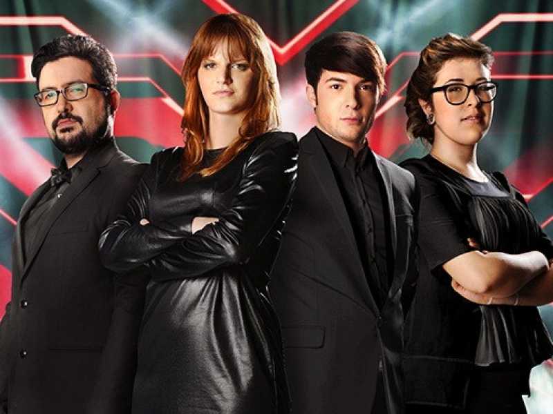 Da fuori di testa a talent creator, “X Factor” consacra il genio di Morgan