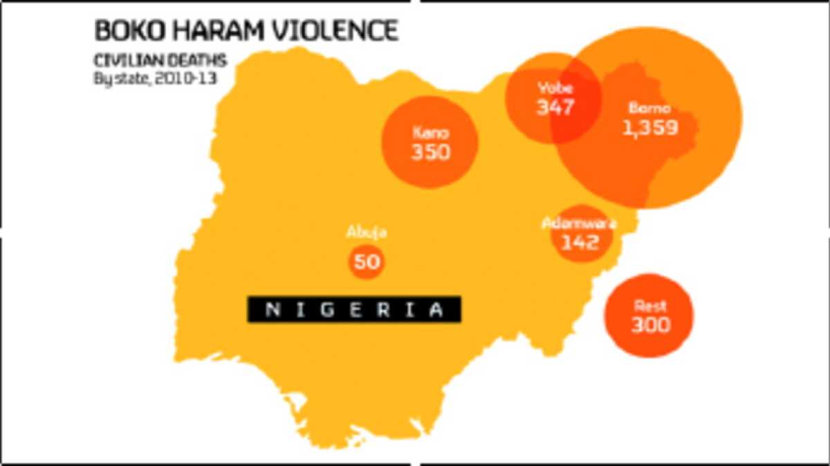Immagine di Alle origini di Boko Haram, quando andare a scuola divenne vietato