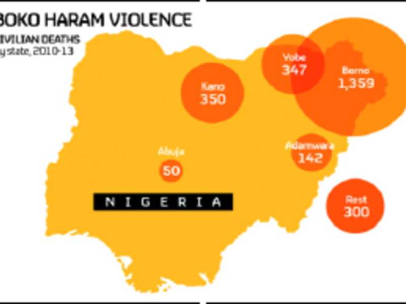 Alle origini di Boko Haram, quando andare a scuola divenne vietato