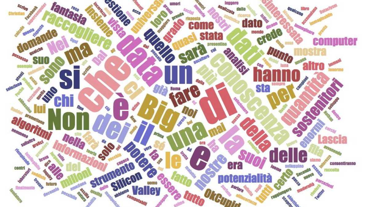 Immagine di Perché nessuno è immune alle scemenze dell'ideologia, soprattutto i Big data