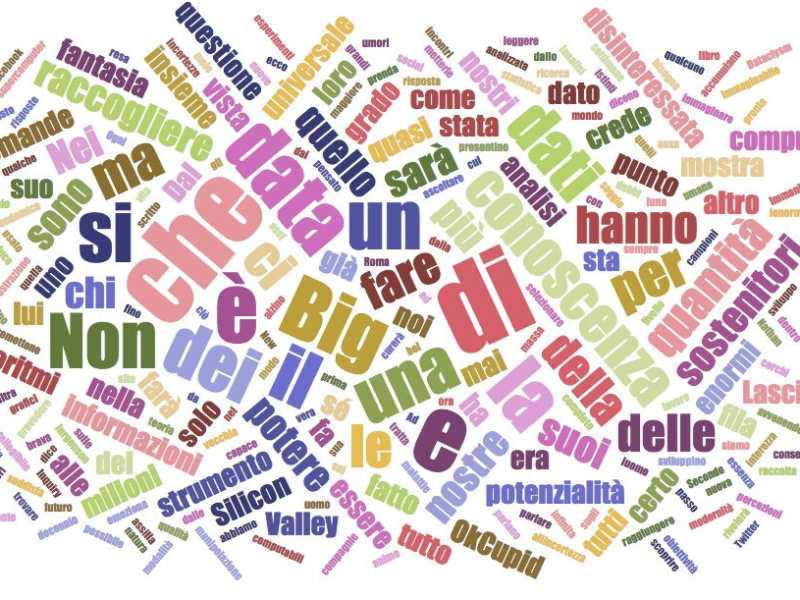 La word cloud di questo articolo