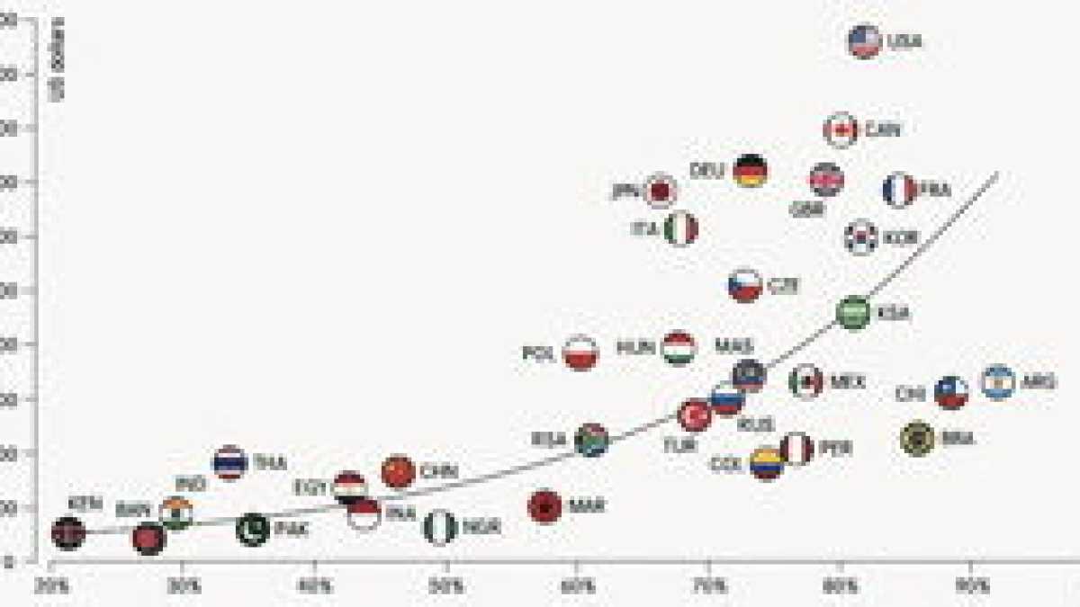 Immagine di I primi della classe in Europa ratificano per ultimi il Fondo salva stati