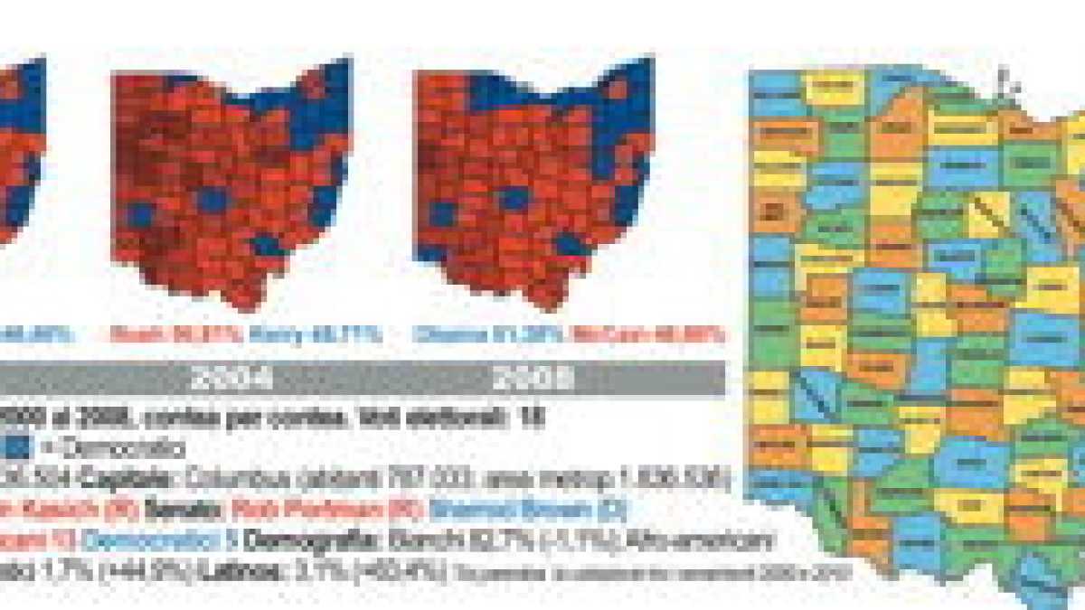 Immagine di Quel gran 7 dell’Ohio
