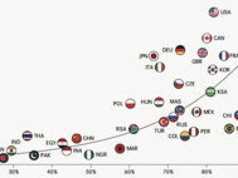I primi della classe in Europa ratificano per ultimi il Fondo salva stati