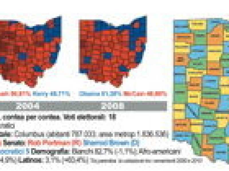 Quel gran 7 dell’Ohio