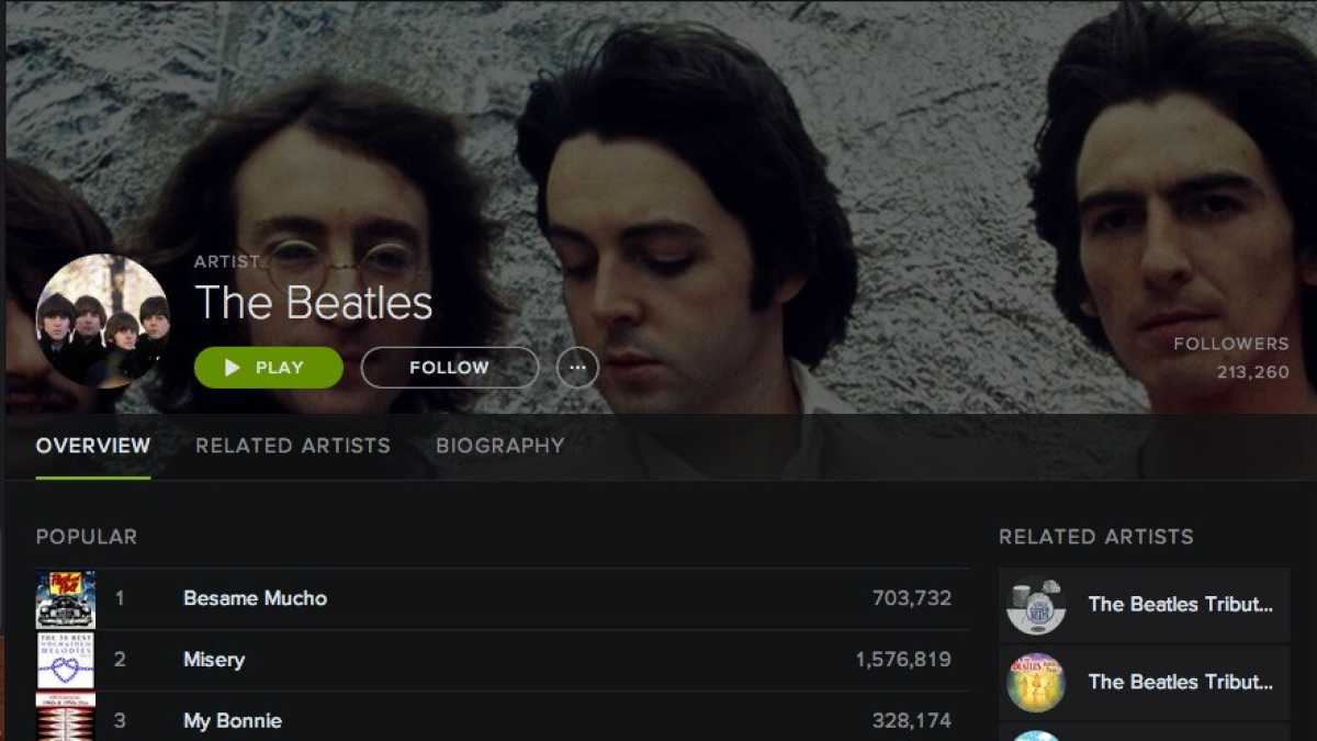 Immagine di Piani anti Isis in Libia, la guerra Amazon-Ups e i Beatles su Spotify. Di cosa parlare stasera a cena