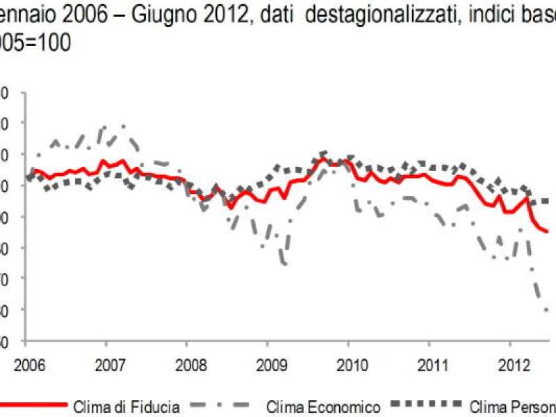 Berlino è già contagiata dall’eurocrisi