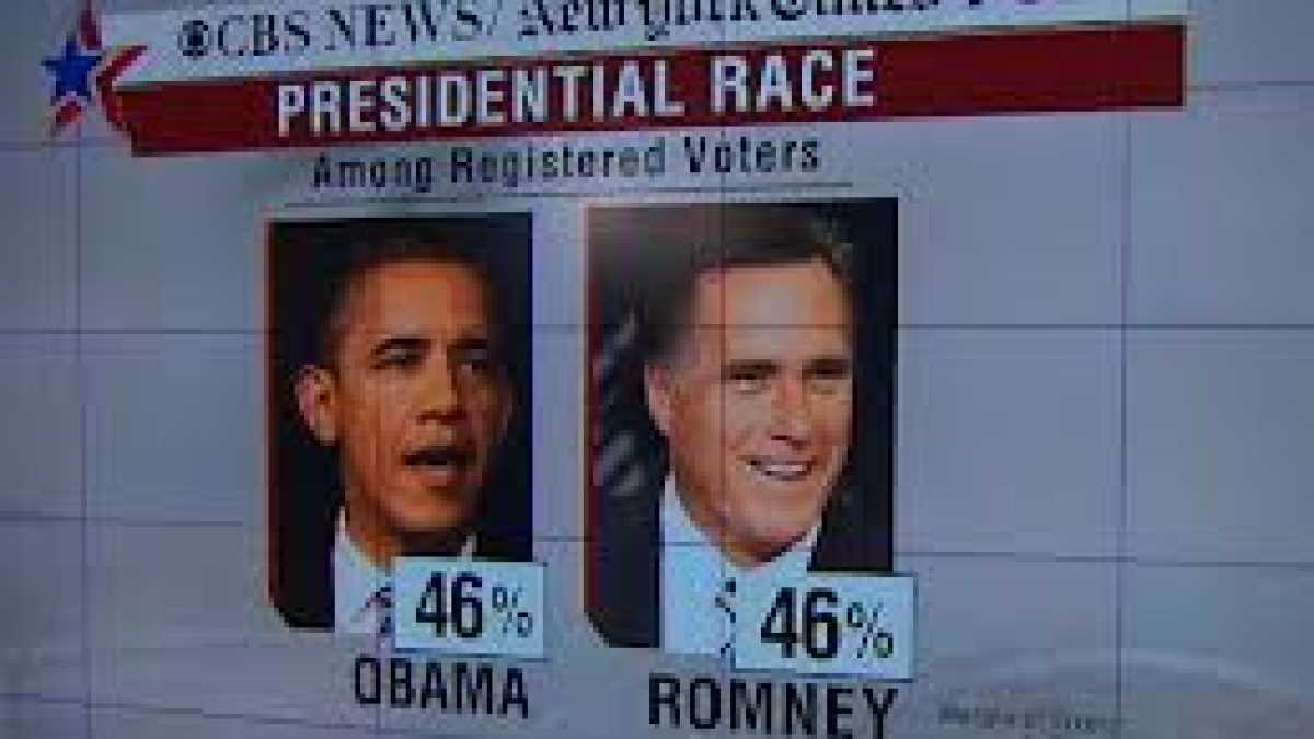 Immagine di Obama-Romney, la guerra dei polls