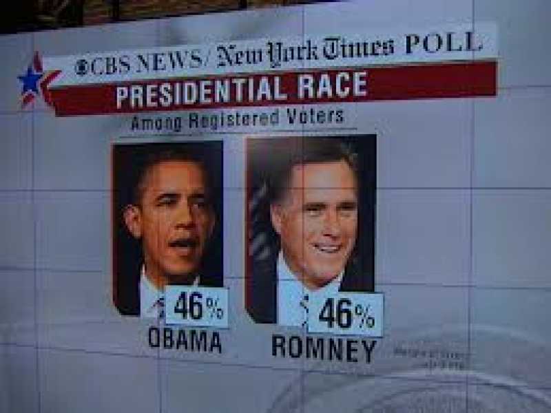 Obama-Romney, la guerra dei polls