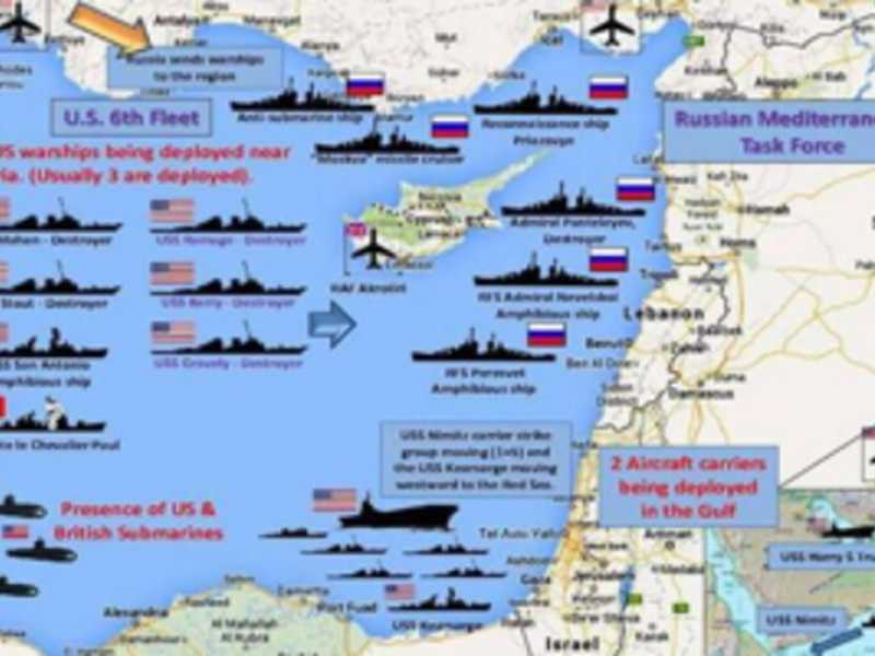 Test missilistico nel Mediterraneo orientale