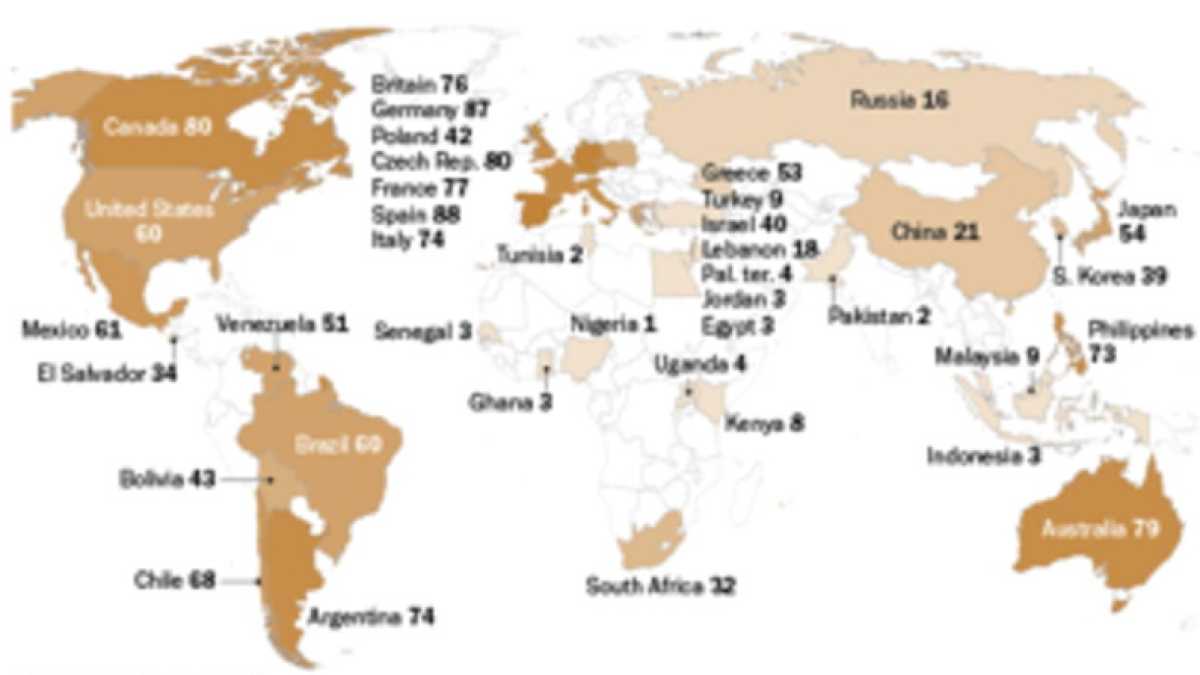 Immagine di Sorpresa, l’Italia è omofila