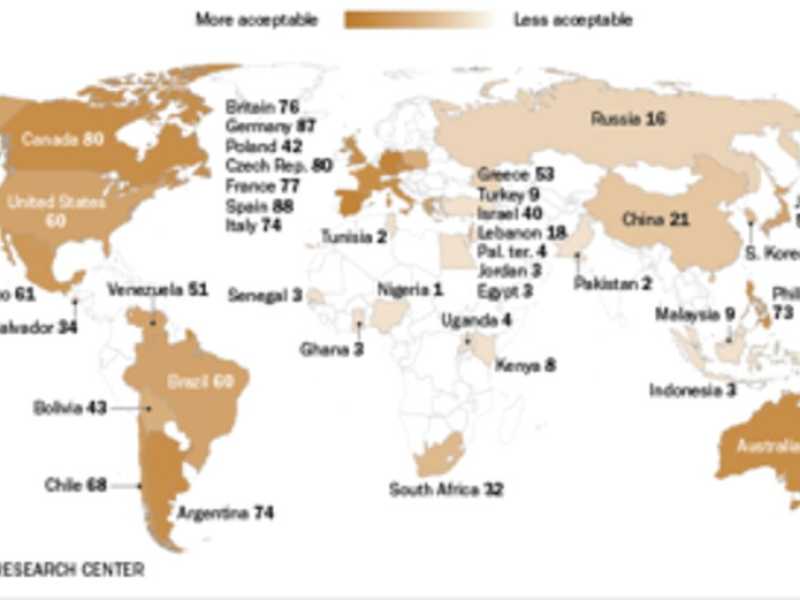 Sorpresa, l’Italia è omofila
