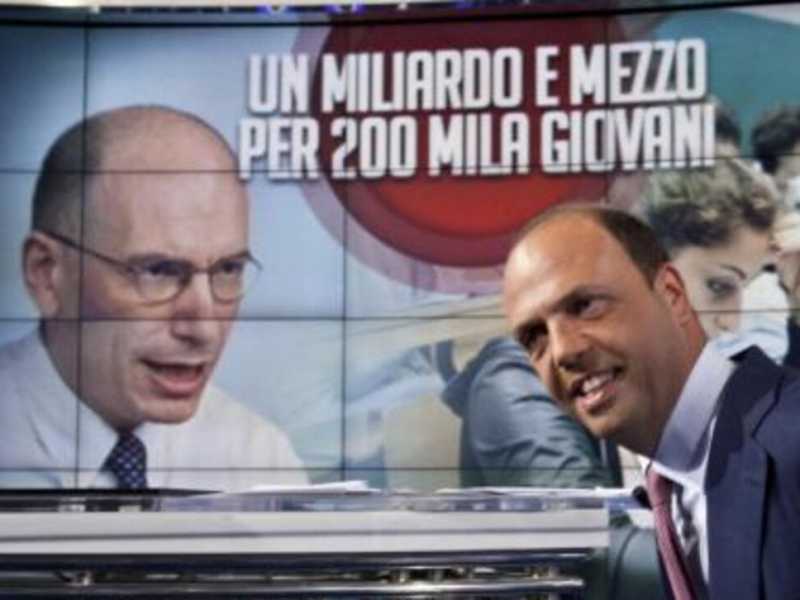 Lavoro minimal