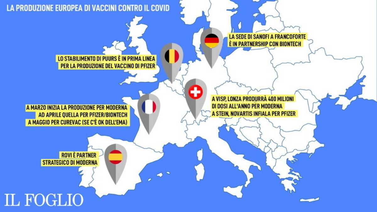 Immagine di Aumenta la produzione di vaccini in Europa