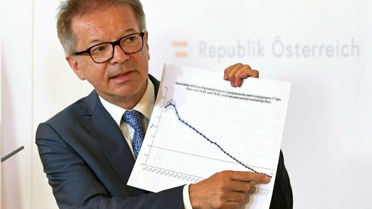 Immagine di La maledizione dei ministri della Sanità dell’Ue