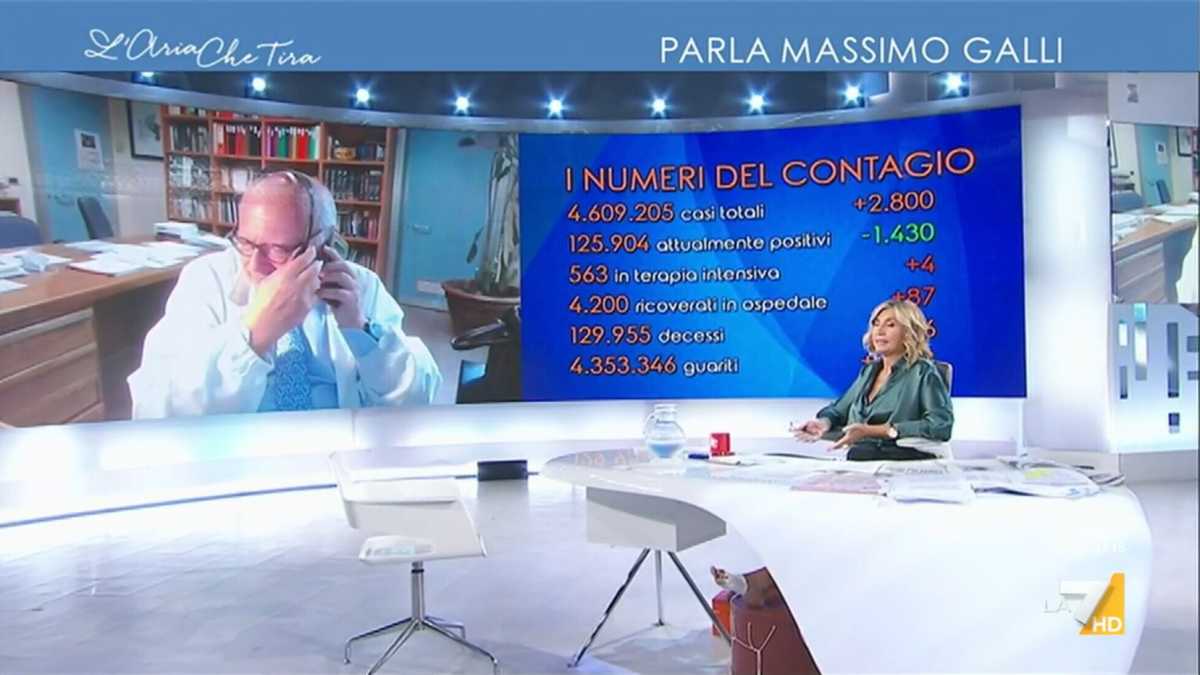 Immagine di Massimo Galli, l'infettivologo ubiquo