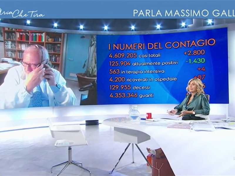 Massimo Galli, l'infettivologo ubiquo