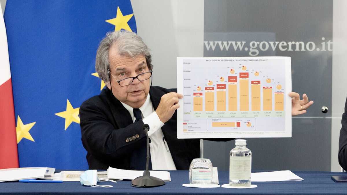 Immagine di "Il coordinamento tra Lega e Forza Italia? Certo, nel nome di Draghi e del green pass". Parla Brunetta