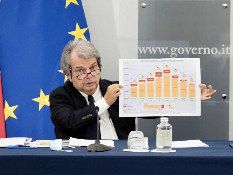 "Il coordinamento tra Lega e Forza Italia? Certo, nel nome di Draghi e del green pass". Parla Brunetta