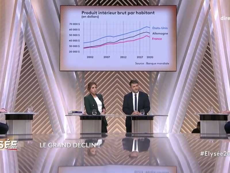 Zemmour e Le Maire: dialogo tra sordi