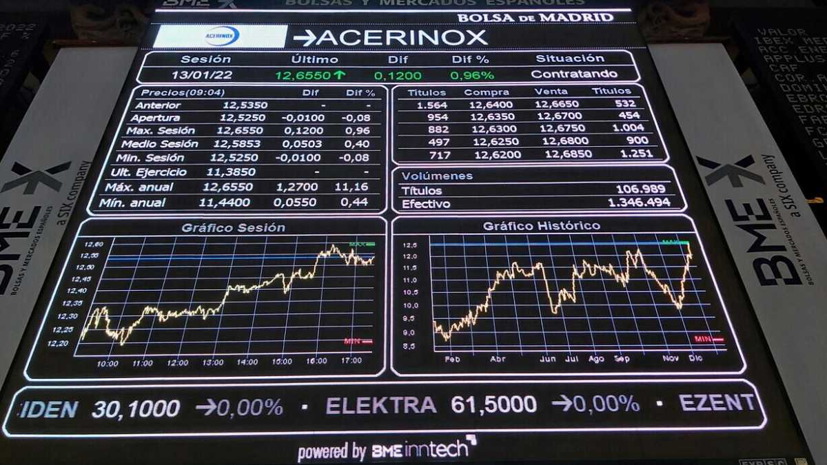Immagine di Perché la politica può governare l’inflazione solo governando la nuova finanza