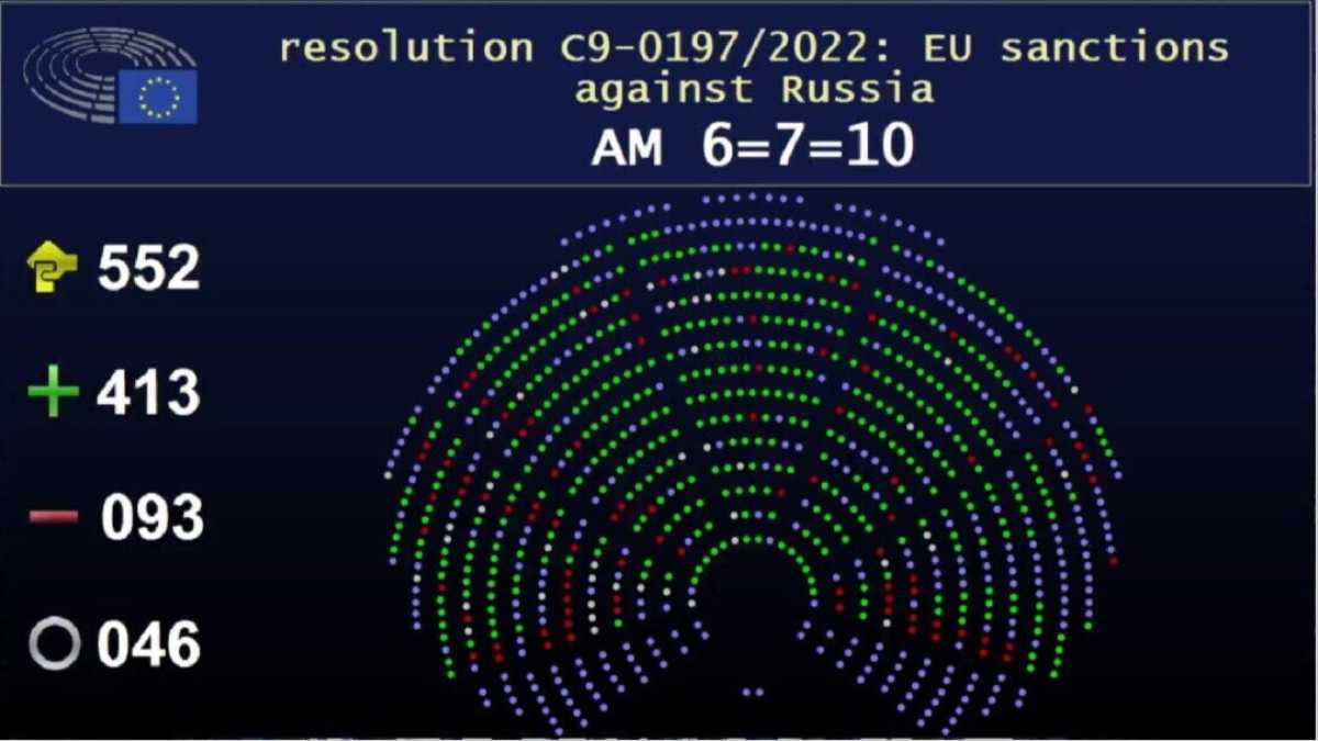 Immagine di Gas russo: al Parlamento europeo passa la risoluzione per l'embargo completo