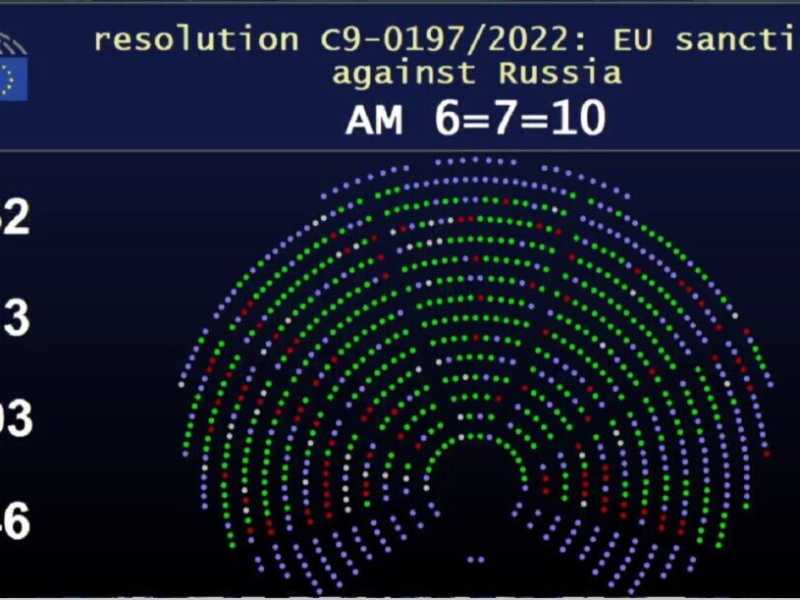 Gas russo: al Parlamento europeo passa la risoluzione per l'embargo completo