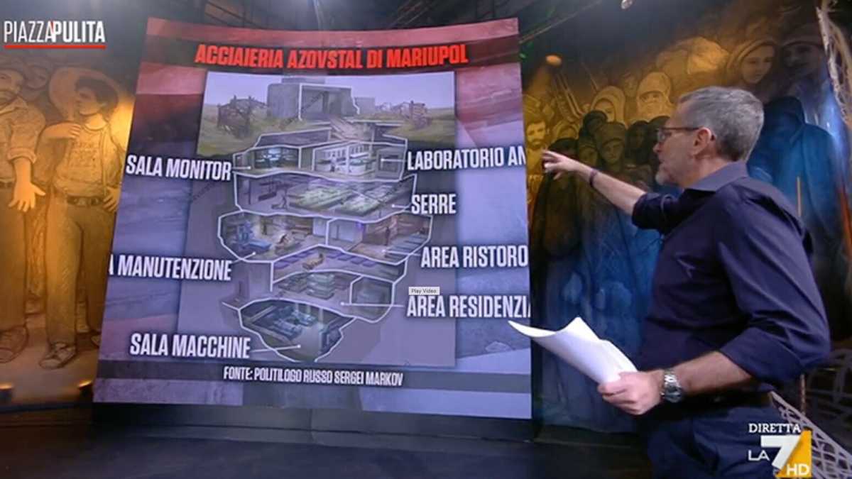 Immagine di La tv italiana continua a scambiare la guerra in Ucraina per un gioco