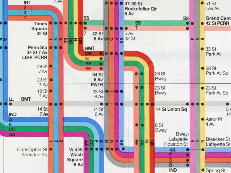 I follower della metropolitana