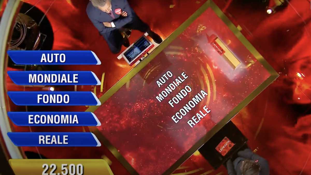 Immagine di Modesta proposta per una riforma dei quiz sulla tv di stato