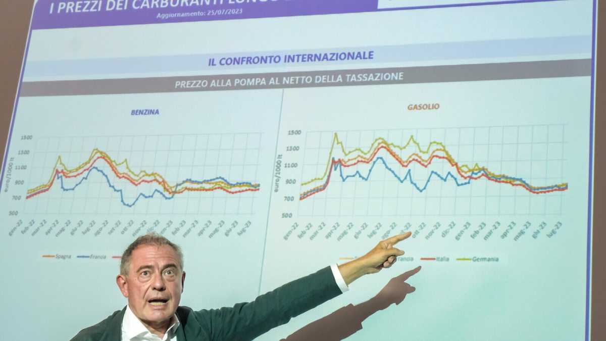 Immagine di Il bluff clamoroso di Urso sui prezzi calmierati